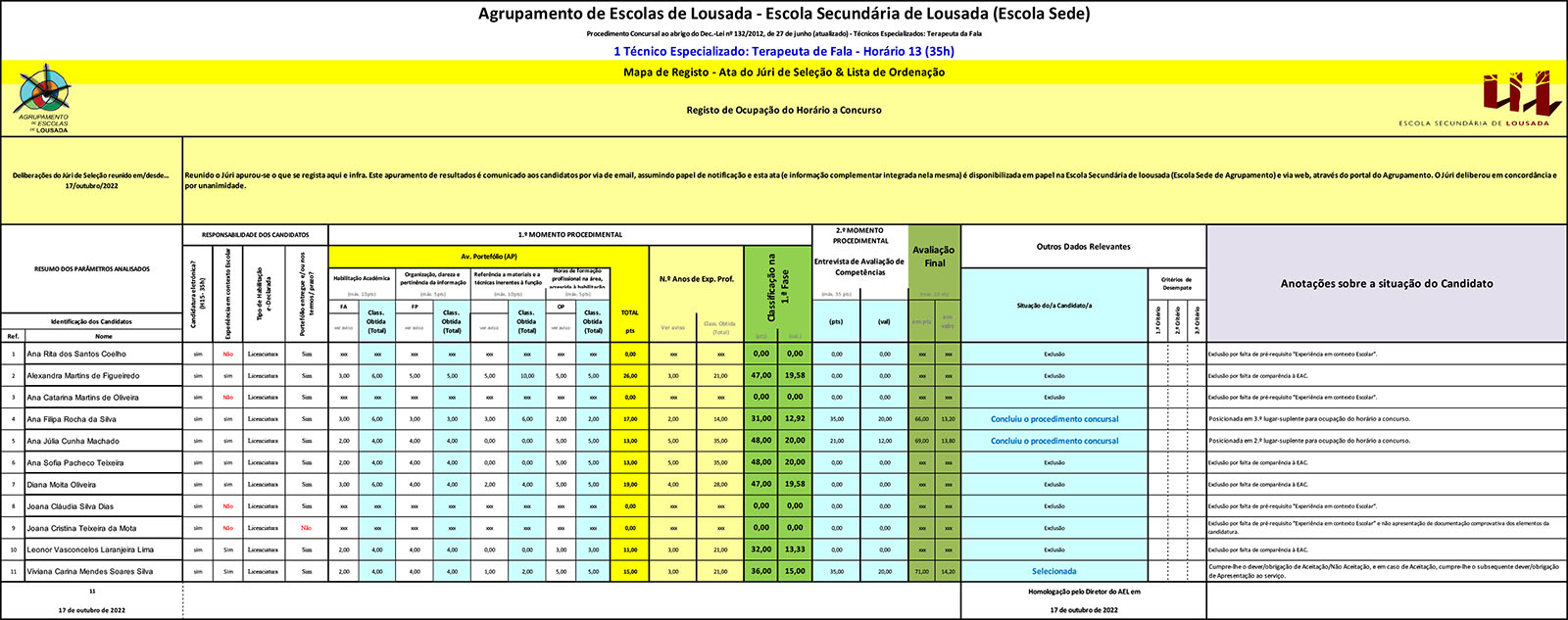 17_10_Mapa_Ter_Fala_2022_2023_1_fase.jpg