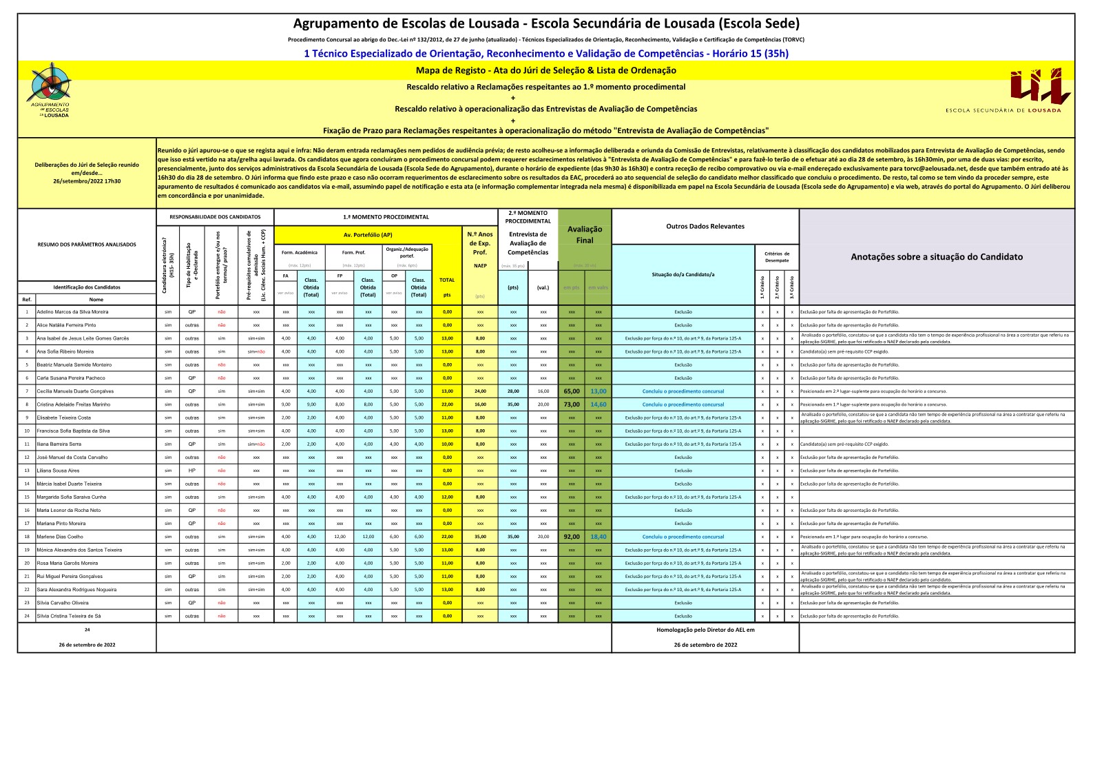 26_9_2022_Mapa_H15_result_EAC_1_1.jpg