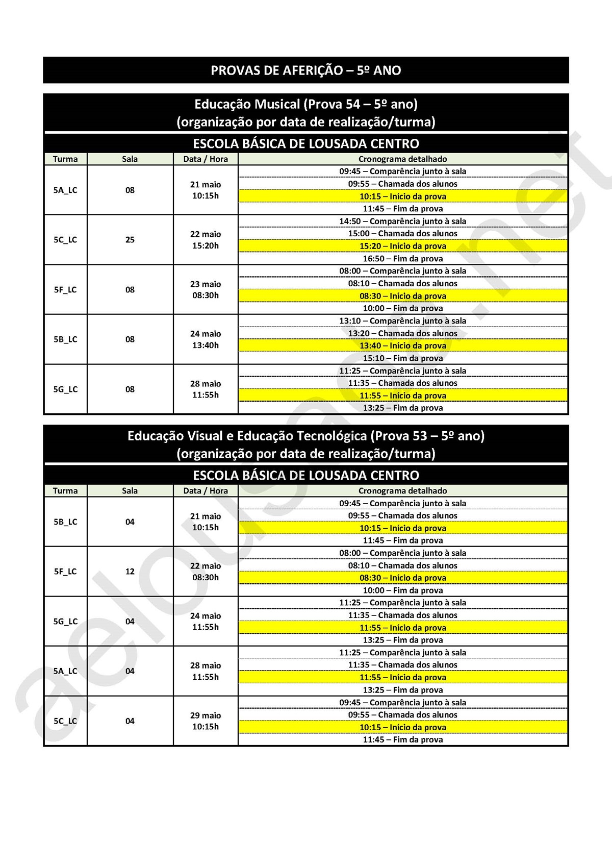 18 04 26 pag03 divulgacao dinamicas internas provas afericao