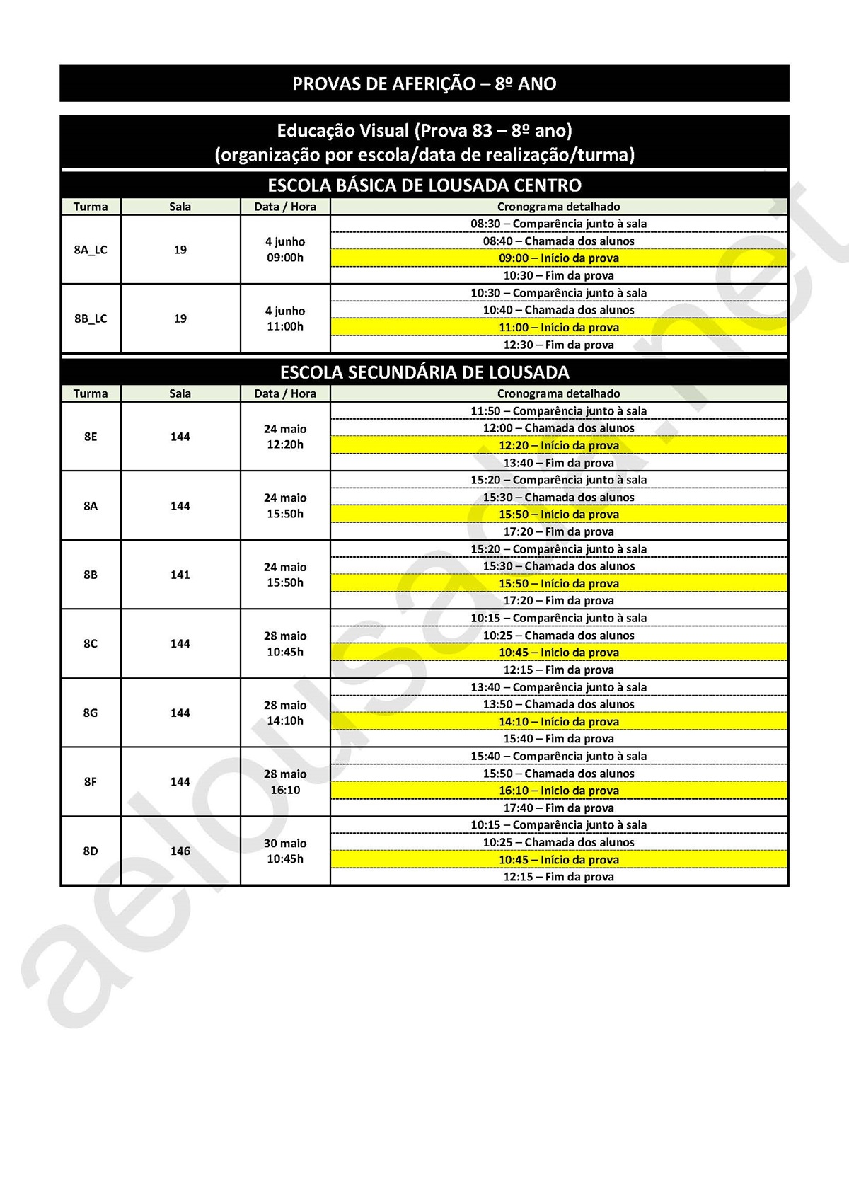 18 04 26 pag04 divulgacao dinamicas internas provas afericao
