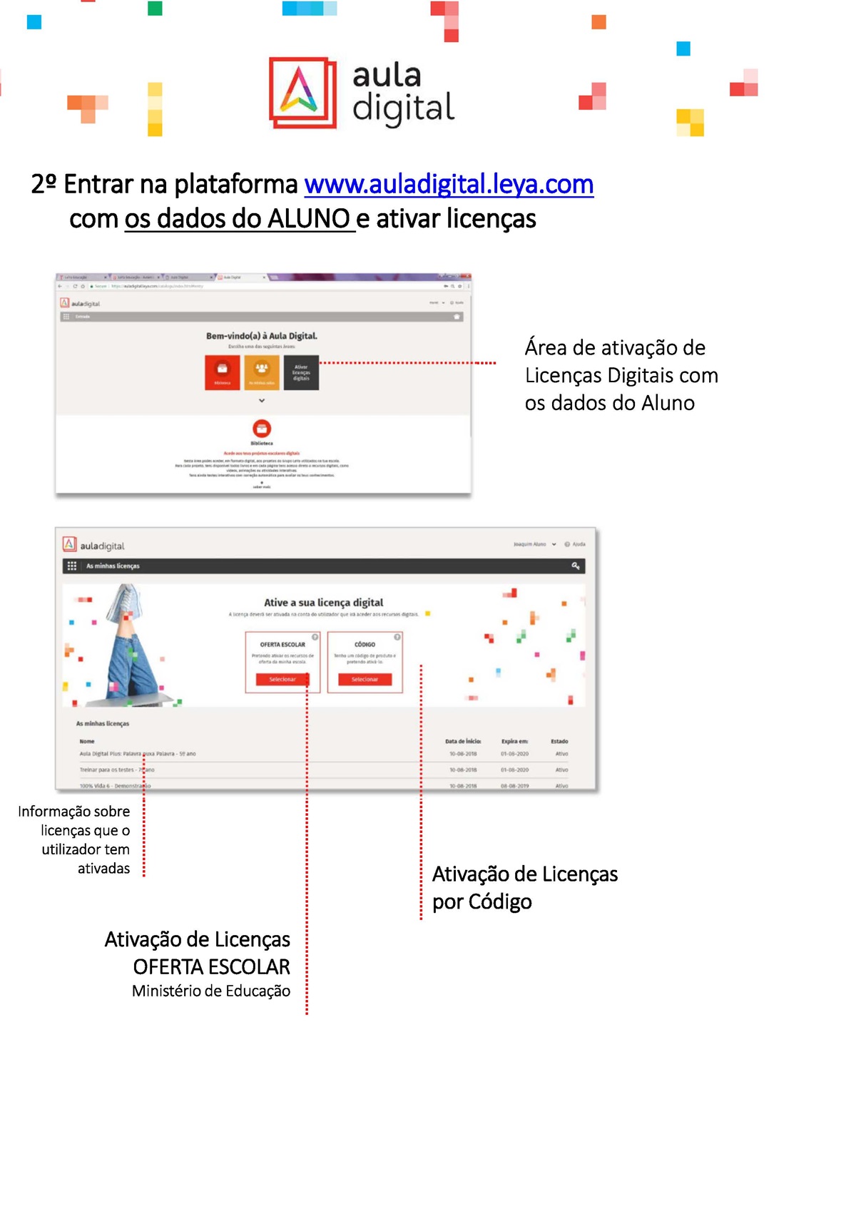 18 10 15 divulgacao ativacao licencas 20 aula digital pag3