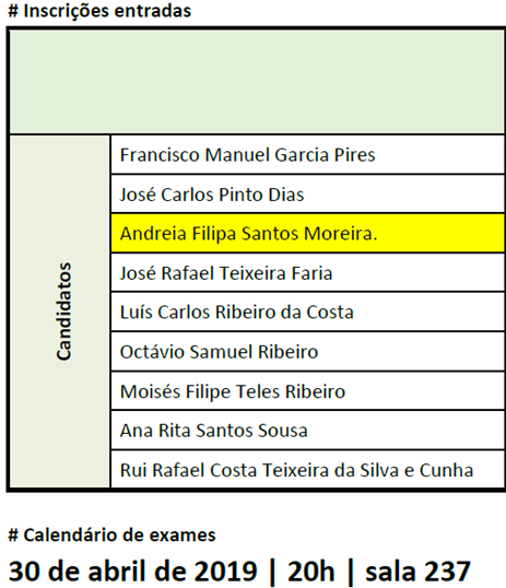 19 06 04 icon4 retificacao inscricoes ensino recorrente regime nao presencial epoca abril
