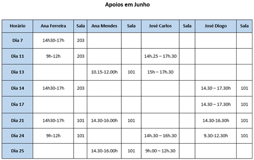 19 06 06 icon apoios biogeo