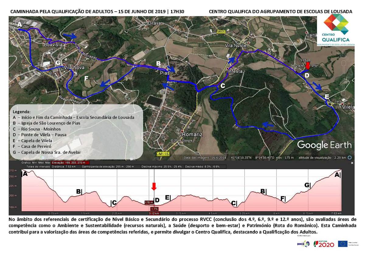 19 06 06 trajeto caminhada CentroQualifica 15 junho 2019 17h30min