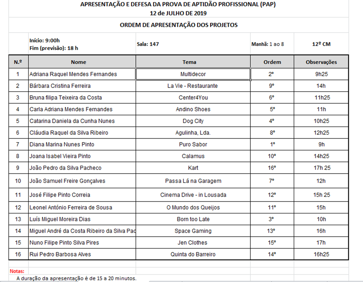 19 07 09 ordem apresentacao pap 12cm