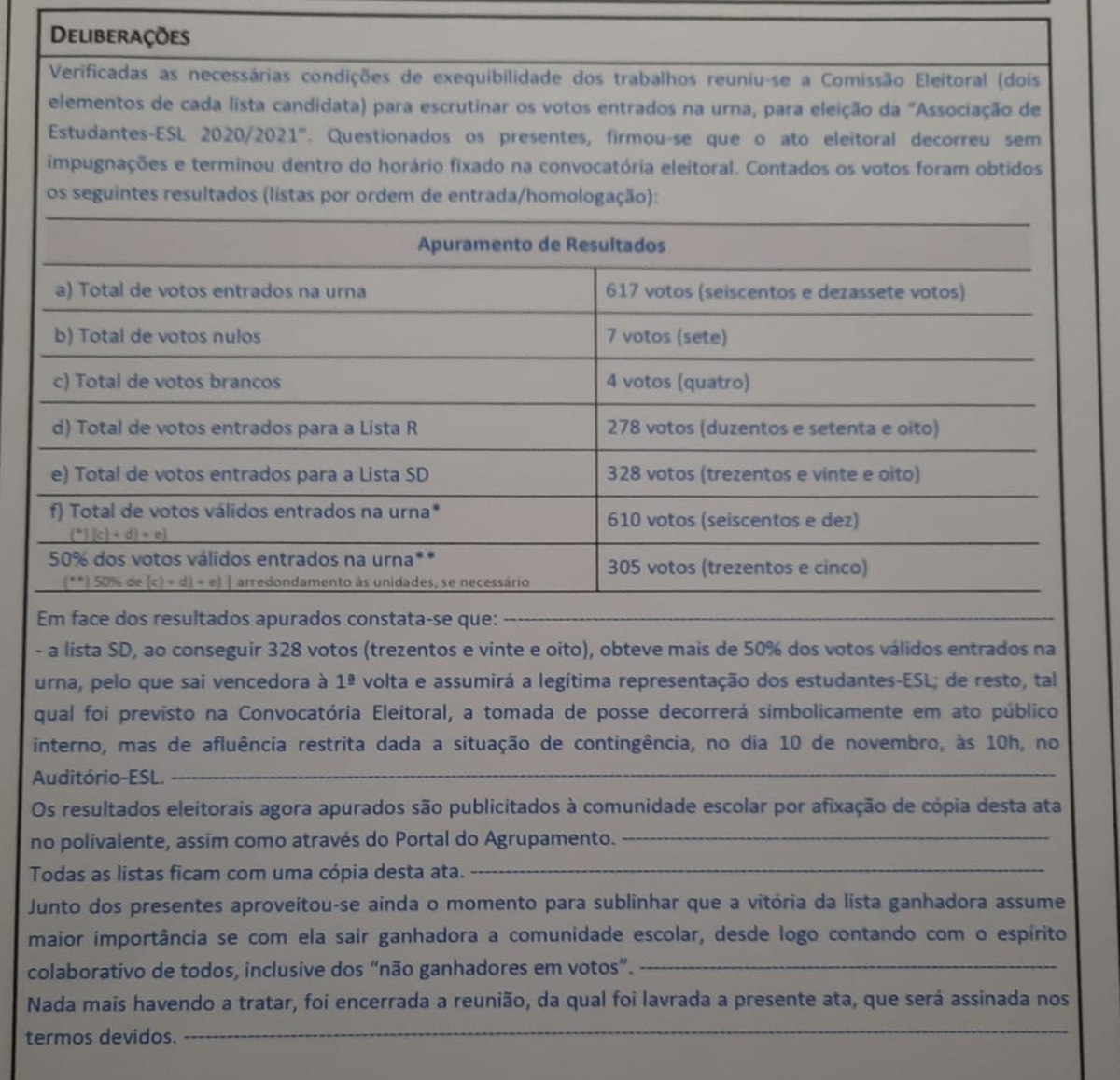 20 10 31 excerto ata resultados eleitorais