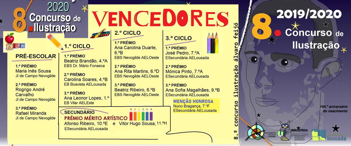 21 04 27 banner vencedores ilustracao alvaro feijo 2020