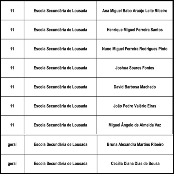 21 05 18 icon divulgacao participantes 1 eliminatoria opb senior